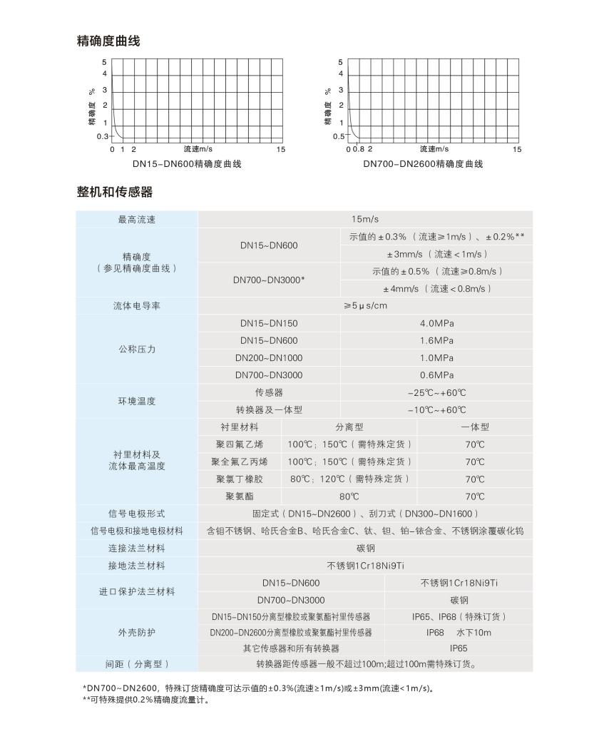 1736761747262329.png 電磁.png
